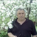 ���������� �������, ���� ������� �������, 72 ����, ������������ 