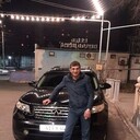 ���������� �������, ���� ������� ���, 35 ���, ������������ ��� ������, ����� � ���������, ���������