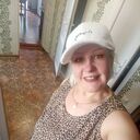 ���������� ������, ���� ������� ��������, 54 ����, ������������ ��� ������, ����� � ���������, ���������