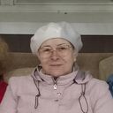 ���������� ���������� �����, ���� ������� �����, 60 ���, ������������ ��� c�������� ���������