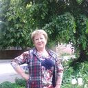 ���������� �����������, ���� ������� ������, 59 ���, ������������ ��� ������, ����� � ���������