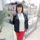 ���������� ������, ���� ������� Irina, 48 ���, ������������ ��� ������, ����� � ���������