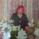 ���������� ��������, ���� ������� �����, 64 ����, ������������ ��� c�������� ���������