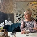 ���������� ������, ���� ������� �����, 54 ����, ������������ ��� c�������� ���������