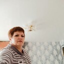 ���������� �������, ���� ������� �������, 46 ���, ������������ ��� ����� � ���������, c�������� ���������, ���������