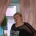 ���������� ������, ���� ������� �������, 43 ����, ������������ ��� ������, ����� � ���������