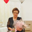 ���������� ��������, ���� ������� ��������, 54 ����, ������������ ��� ������, ����� � ���������, c�������� ���������