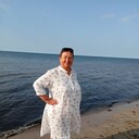 ���������� ������, ���� ������� �������, 60 ���, ������������ ��� ������, ����� � ���������