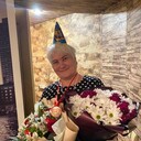 ���������� �����, ���� ������� �������, 71 ���, ������������ ��� ������, ����� � ���������