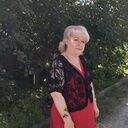 ���������� ��������������, ���� ������� ������, 58 ���, ������������ ��� ����� � ���������, c�������� ���������