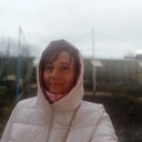 ���������� ������������, ���� ������� ������, 64 ����, ������������ ��� ������, ����� � ���������