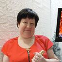 ���������� ������, ���� ������� �������, 54 ����, ������������ ��� ������, ����� � ���������, c�������� ���������, ���������