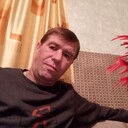 ���������� �������, ���� ������� ��������, 47 ���, ������������ ��� ������, ����� � ���������, c�������� ���������