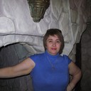 ���������� ���������, ���� ������� �����, 58 ���, ������������ ��� ������, ����� � ���������, c�������� ���������