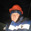  ,   Andrei, 28 ,   ,   , c , 