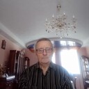 ���������� ������, ���� ������� �������, 71 ���, ������������ ��� ������, ����� � ���������, ���������