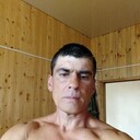 ���������� ������-��-����, ���� ������� ������, 54 ����, ������������ ��� ������, ����� � ���������, c�������� ���������, ���������