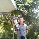 ���������� ������, ���� ������� ������, 61 ���, ������������ ��� ������, ����� � ���������, c�������� ���������