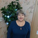 ���������� ���������������, ���� ������� ���������, 65 ���, ������������ ��� c�������� ���������