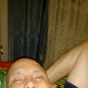 ���������� �����������, ���� ������� ��������, 61 ���, ������������ ��� ������, ����� � ���������, c�������� ���������