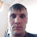 ���������� ����, ���� ������� ������, 33 ����, ������������ ��� ������, ����� � ���������