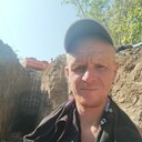 ���������� ������, ���� ������� ������, 41 ���, ������������ ��� ������, ����� � ���������