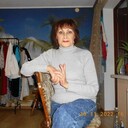  ,   Evdokiya, 64 ,   c 