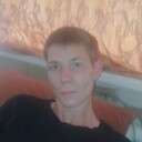 ���������� �����������-��-�����, ���� ������� ZZzDeniszZz, 41 ���, ������������ ��� c�������� ���������