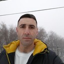 ���������� ���������, ���� ������� ������, 41 ���, ������������ ��� ������, ����� � ���������, c�������� ���������, ���������