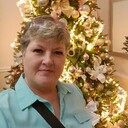 ���������� ���������, ���� ������� ������, 54 ����, ������������ ��� ����� � ���������, c�������� ���������, ���������