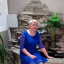 ���������� ������, ���� ������� ������, 64 ����, ������������ ��� ������, ����� � ���������