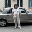 ���������� ���������, ���� ������� ������, 60 ���, ������������ ��� ������