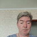 ���������� ������, ���� ������� ������, 54 ����, ������������ ��� ������, ����� � ���������, ���������