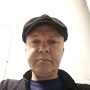 ���������� ������������, ���� ������� ����, 54 ����, ������������ ��� ������, ����� � ���������, c�������� ���������