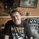 ���������� �������, ���� ������� ��������, 58 ���, ������������ ��� ������, ����� � ���������, c�������� ���������