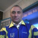 ���������� ������, ���� ������� �����i�, 55 ���, ������������ ��� ����� � ���������, c�������� ���������