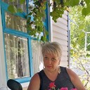 ���������� ������, ���� ������� �������, 55 ���, ������������ ��� ������, ����� � ���������