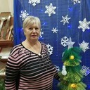 ���������� ������, ���� ������� ������, 71 ���, ������������ ��� c�������� ���������