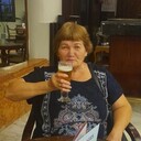 ���������� ������, ���� ������� �����, 64 ����, ������������ ��� ������, ����� � ���������