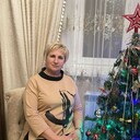 ���������� �����, ���� ������� Elena, 58 ���, ������������ ��� c�������� ���������