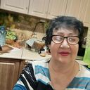 ���������� �����������, ���� ������� ���������, 60 ���, ������������ ��� ������, ����� � ���������, ���������