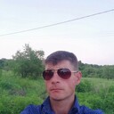 ���������� ���������, ���� ������� ������, 42 ����, ������������ ��� ������, ����� � ���������, c�������� ���������