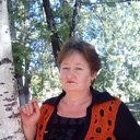 ���������� ������������, ���� ������� �����, 60 ���, ������������ ��� ������, ����� � ���������, c�������� ���������