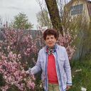 ,   , 64 ,     , c , 