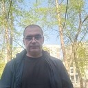 ���������� ������, ���� ������� ������, 53 ����, ������������ ��� ������, ����� � ���������, c�������� ���������, ���������