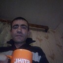 ���������� ����, ���� ������� �����, 42 ����, ������������ ��� ����� � ���������, c�������� ���������