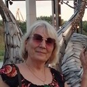 ���������� ���������, ���� ������� �������, 65 ���, ������������ ��� ����� � ���������, c�������� ���������, ���������