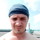 ���������� ����������, ���� ������� �����, 33 ����, ������������ ��� ������, ����� � ���������, c�������� ���������, ���������