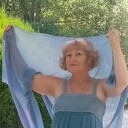 ���������� ����, ���� ������� �������, 64 ����, ������������ ��� ������, ����� � ���������