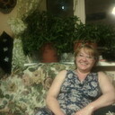 ���������� ������, ���� ������� �������, 55 ���, ������������ ��� ������, ����� � ���������